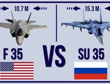 F-35 εναντίον Su-35: Ποιος θα νικήσει; (βίντεο)